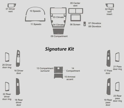 Carbon Fiber Interior Kit - Toyota Camry (2012-2014)